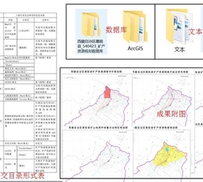 矿产资源规划