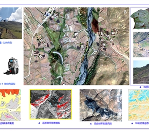 遥感技术服务