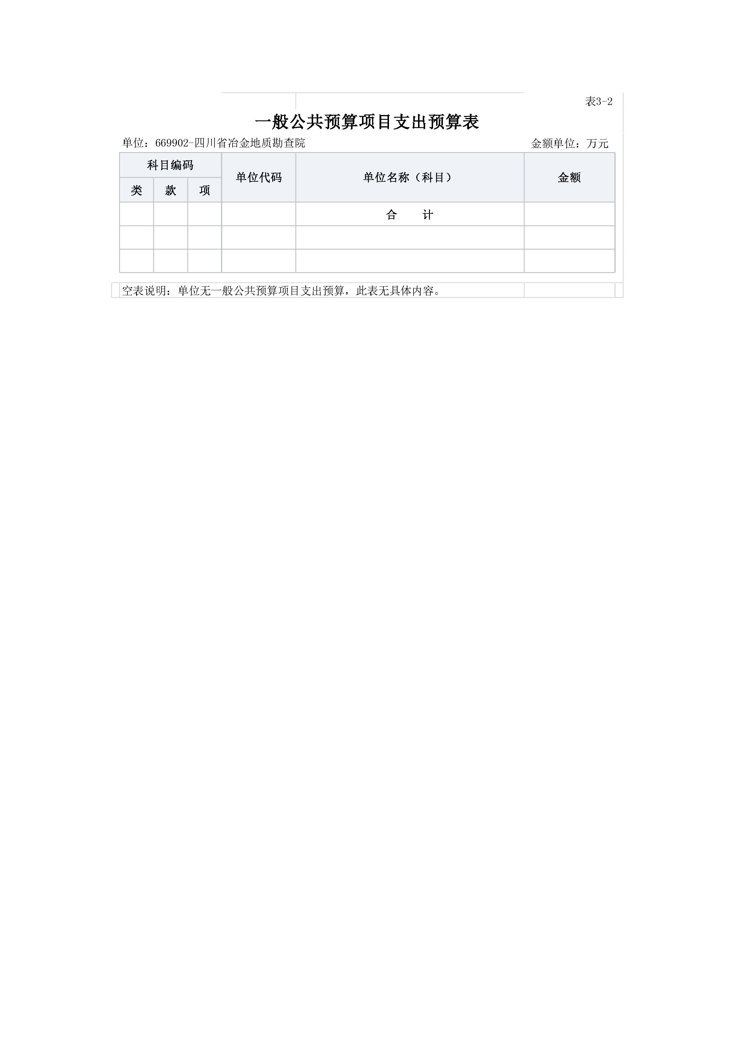 2022单位公开-地勘院_页面_17