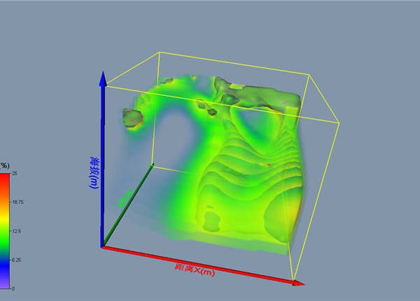矿勘集团物探公司某三维物探项目顺利通过验收